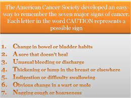 If a cancer has spread (metastasized), signs or symptoms may appear in different parts of the body. Signs Of Cancer Symptoms Of Cancer