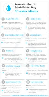 Your clumsy partner knocked a glass of water onto it. 10 Important Water Idioms