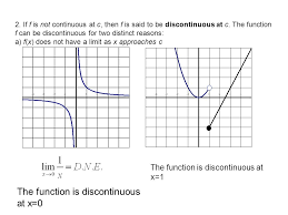 Below is a graph of a continuous function that illustrates the intermediate value theorem. Continuity When Will It End For Functions That Are Normal Enough We Know Immediately Whether Or Not They Are Continuous At A Given Point Nevertheless Ppt Download
