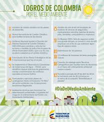 ¿cuándo fue el día del medio ambiente 2020? Colombia Se Encuentra Ante Una Oportunidad Historica Para Reconciliarse Con El Medio Ambiente Ministro Luis Gilberto Murillo Urrutia Ministerio De Ambiente Y Desarrollo Sostenible