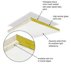 Primacoustic Stratotile Silent Source