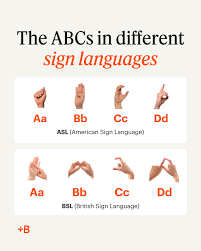 Did you know that sign language is not universal? There are more than 300  varieties worldwide 🌍 #SignLanguages #SignLanguageAlphabet #ASL #BSL #LSF  #ASLvsBSL #Inclusion #LearnSignLanguage #DeafCommunity