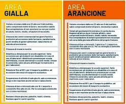 Dall'11 al 26 novembre 2020 la toscana in zona arancione. Toscana In Bilico Tra Zona Arancione E Gialla A Ore La Nuova Ordinanza Del Ministro Speranza