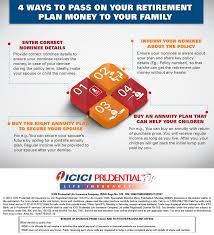 Future expenditure is in addition to the savings in buying a property, the assessment (malaysian equivalent to council tax) is much less. Icici Pru Easy Retirement Single Premium Plan