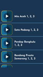 Maybe you would like to learn more about one of these? Kunci Jawaban Wib Tts Cak Lontong Fur Android Apk Herunterladen