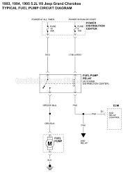 Cab.4wd.all gauges in instrument panel… i will have to study those particular diagrams and see what i can come up with. Fuel Pump Circuit Wiring Diagram 1993 1995 5 2l Grand Cherokee