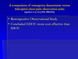 Image result for Chest Pain Observation Unit