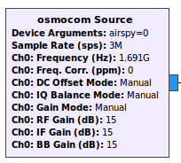 Image result for Airspy Mini