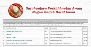 .perkhidmatan kerajaan negeri kedah darul aman (keutamaan akan diberikan kepada rakyat negeri kedah darul aman) seperti yang diiklankan. Jawatan Kosong Di Suruhanjaya Perkhidmatan Awam Negeri Kedah Permohonan Dibuka Jobcari Com Jawatan Kosong Terkini