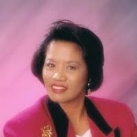 Indhira serrano as ceferina reyes. 200 Ceferina Profiles Linkedin