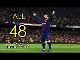 Pin On Lionel Messi