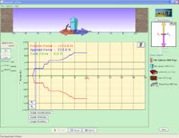 Explore the forces at work when pulling against a cart, and pushing a refrigerator, crate, or person. Phet Forces In 1 Dimension Force Motion Friction Position Velocity