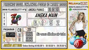 Prediksi Togel Finlandia Pools 10 Maret 2020 In 2020 Monopoly Games