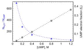 Prepare your applications for january 2019 intake. Ijms October 1 2019 Browse Articles
