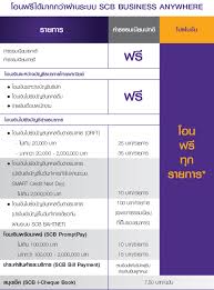 Check spelling or type a new query. Scb Business Anywhere