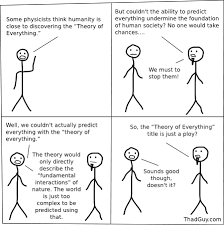 Theory Of Everything Logic Learning Websites Theories