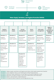 Perhaps you are considering a kitchen extension that opens out onto your garden or fills out a side return. The Sphere Interactive Handbook