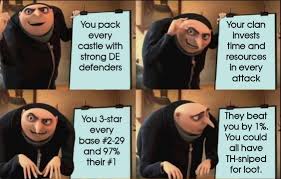 Trophies | Clash Of Clans Wiki | Fandom