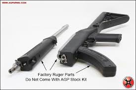 Pin On Guns