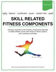 What muscle are you working on? Fitness Testing At Home Skill Related Fitness By Mr B All Things Pe
