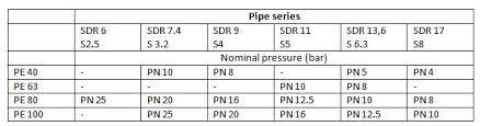 We did not find results for: Labeling Of Plastic Pipes Wavin Ekoplastik