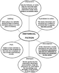 We did not find results for: 25 Historical Fiction Ideas Historical Fiction Fiction Historical