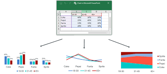 Put Powerpoint Into Cruise Control How To Automatically