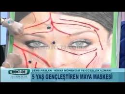 Maya Maskesi Ile Cilt Yenileme Ve Kirisiklik Sarkma Tedavisi Youtube Dogal Cilt Bakimi Dogal Cilt 50 Yasinda