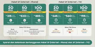 Langganan wifi ke tempat yang belum terjanggau fiber optik : X6ql7760cz1wwm