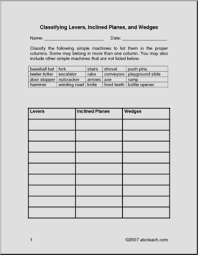 You can do the exercises online or download the worksheet as pdf. Worksheets Classifying Simple Machines Upper Elem Abcteach