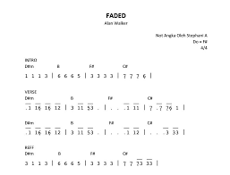 Not angka pianika lagu twinkle twinkle little star. Not Pianika Lagu Faded Alan Walker