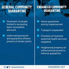 No movement regardless of age and health status. Inquirer Net Read Under The Enhanced Community Quarantine The Following Guidelines Are To Be Observed Https Inq News Luzon Facebook