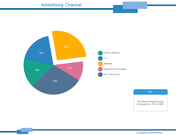 exploded pie chart examples and templates