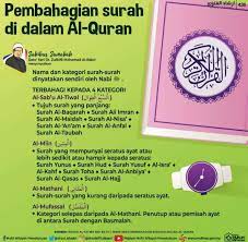 Secara normal bagi manusia, maka urutan surat dan ayat yang ada di al qur'an memang terkesan tidak. Ulum Quran Sahabat Pencinta Al Quran Facebook