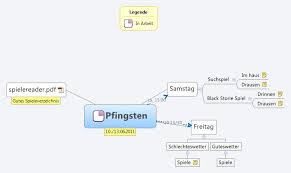 Pfingsten hotel pfingstreisen pfingsturlaub pfingstarrangements. Pfingsten Xmind Mind Mapping Software