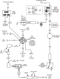 What is a wiper linkage (transmission). Jeep Yj Horn Wiring Diagram Wiring Diagram Wave Wiper Wave Wiper Bibidi Bobidi Bu It