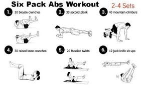 Abs Workout How To Have Six Pack Level 1 Pin By Alexa Brown On Fitness Abs Workout Great Ab Workouts Tummy Workout