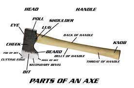 Pin On Fantasy Medieval Weapons