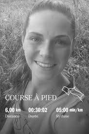 Salut à tous! J'aurais besoin de vos avis sur les baskets Hoka, comment  choisir le drop de la chaussure ? Je reprend la course à pied sur un niveau  à évoluer ,