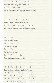 Ukulele I Can T Help Falling In Love With You Pin By Jess Williams On Ukulele Ukulele Chords Ukulele Chords Songs Easy Ukulele Songs