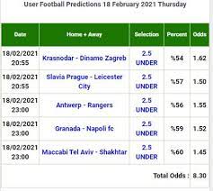 Pin On Soccer Bets