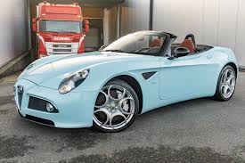 Image result for Celeste Chiaro 1985 Alfa-Romeo