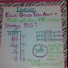 Equal to 49 and if you know your multiplication tables you know that 7 times seven is equal to 49 all the . Division Big 7 Teaching Math Math Division Learning Math