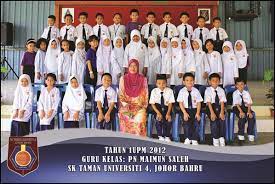 Information about your use of the site is shared with google for that purpose. Sk Taman Universiti 4 Photos Facebook