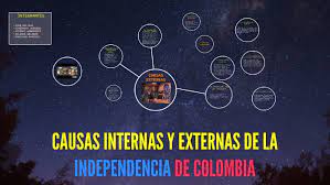 La independencia de estados unidos. Causas Internas Y Externas De La Independencia De Colombia By Joan Beltran On Prezi Next