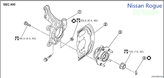 Chatroom Front Wheel Hub Bearing Replacement Nissan