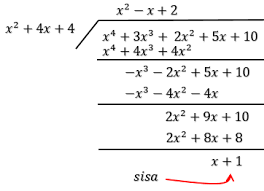 Ha = h va = 0 m/s (gerak jatuh bebas). Maretong Soal Dan Pembahasan Um Ugm 2019 Matematika Ipa