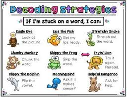 Animal Decoding Strategies Posters Reading Strategies Kindergarten Guided Reading Kindergarten Reading Strategies Posters