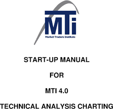 Start Up Manual For Mti 4 0 Technical Analysis Charting Pdf