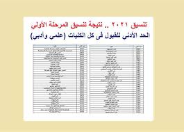 التنسيق الثانوية العامة على الرابط التالي رابط تنسيق الثانوية العامة 2021 المرحلة الثانية بوابة الحكومة المصرية tansik 2021. Nkibicr3is 40m